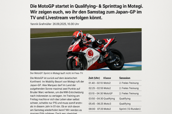 MotoGP startet Qualifying und Sprint in Motegi